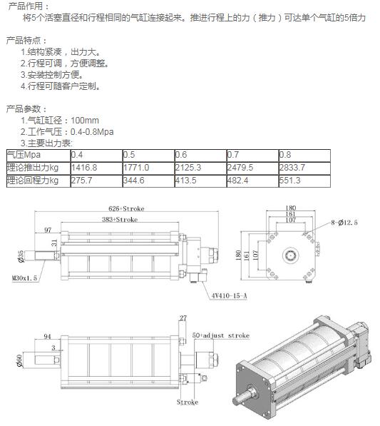 五倍可調(diào)行程、SGCJ160-50-20CJ.jpg